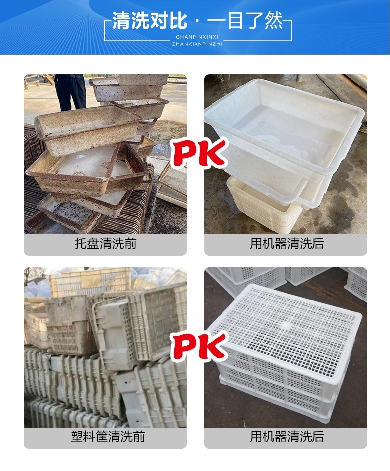 塑膠箱洗箱機(jī)的工作原理、選購(gòu)建議和操作維保技巧